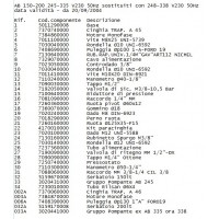 FIAC Spare Parts for Piston Air Compressor AB150/200-248 -338M