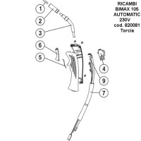 Ricambi Telwin per Saldatrici Bimax