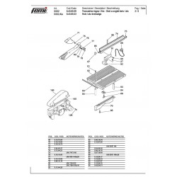 Ricambi per Troncatrice Femi XXX2-XXX2 ALU-8.43.00.29-8.43.60.23