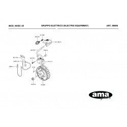 Ricambi Kawasaky per Decespugliatore NKBC 45