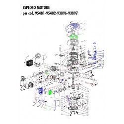 Ricambi Papillon per Rasaerba GREEN 40 - 48
