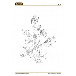 Alpina Spare Parts for Brushcutter B33