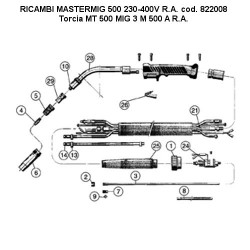 Ricambi Telwin per Saldatrice Mastermig 500