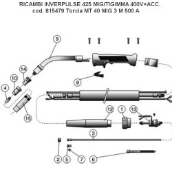 Ricambi Telwin per Saldatrice INVERPULSE 425 MIG/TIG/MMA 400V