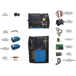 Awelco Spare Parts for Inverter Welding MIKROMIG 3000