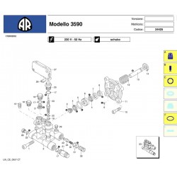 Ricambi per Idropulitrice Annovi & Reverberi AR3590