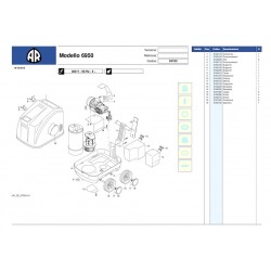 Annovi & Reverberi Parts for Pressure Washer AR6950