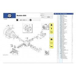 Ricambi per Idropulitrice Annovi & Reverberi AR6950