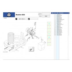 Annovi & Reverberi Parts for Pressure Washer AR6950