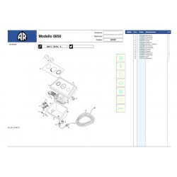 Ricambi per Idropulitrice Annovi & Reverberi AR6950