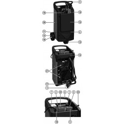 Ricambi Telwin per Carica Batterie Start Plus