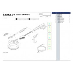 Stanley Spare Parts for Pressure Washer SXPW19PE