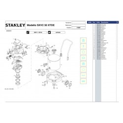 Ricambi Stanley per Aspirapolvere SXVC50XTDE