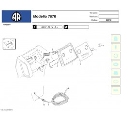 Annovi & Reverberi Parts for Pressure Washer AR7870