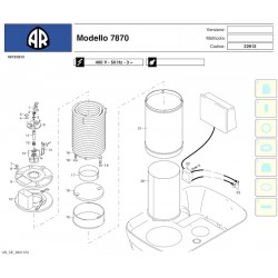 Annovi & Reverberi Parts for Pressure Washer AR7870
