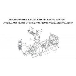 CM Spare Parts for Low-Medium Prevalence Pump Body 3" LTP80 - LDP80