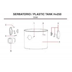 Annovi & Reverberi Parts for Vacuum Cleaner 3260