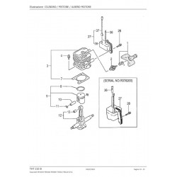 Tanaka Spare Parts for Hdge Cutter THT 210 B