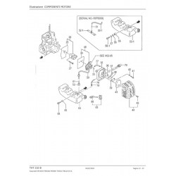 Tanaka Spare Parts for Hdge Cutter THT 210 B