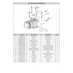 Ricambi Loncin per Motore 196 cc 6.5 Hp LC1P170FAD
