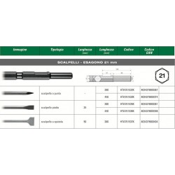 Scalpelli Esagono 21 mm Senza Collare
