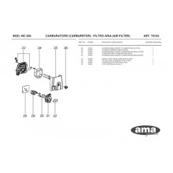 Ricambi Ama per Unità Motorizzata Multicutter MC 280 – 79100