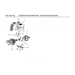 Ama Spare Parts for Brushcutter AG2 360U