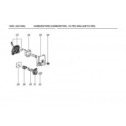 Ricambi Ama per Decespugliatore AG2 360U