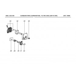 Ama Spare Parts for Brushcutter AG2 360