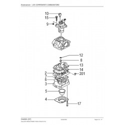 Ricambi Hitachi per Tosasiepe CH62EA (ST)