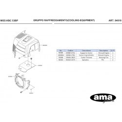Kawasaki Spare Parts for Bruschcutter KBC 53BP