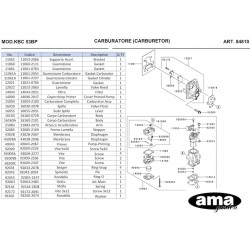 Ricambi Kawasaki per Decespugliatore a Zaino KBC 53BP