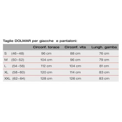 Giacca da Lavoro Professionale Dolmar