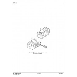 Alpina Spare Parts for Battery Chain Saw AC 24 B