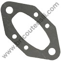 Manifold-Cylinder Gasket for Backpack Mist Duster AMA ATO-380