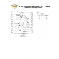 Ricambi Meccanica Benassi per Motozappatrice RL 328 Special