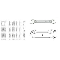 Wrenches Double Fork Axel