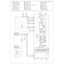 Stanley Spare Parts for Inverter Welding TOP MIG 1400 58902