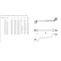 Chiave Poligonale Professionale Axel serie "MT"