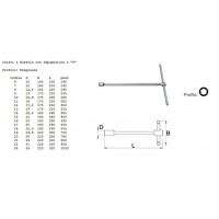 Socket wrenches with handle "T" Afa