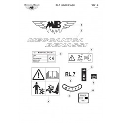 Ricambi Meccanica Benassi per Motozappatrice RL 7 03-05 IT
