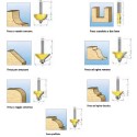Makita Original Cutters for Electric Milling and Trimming Machines
