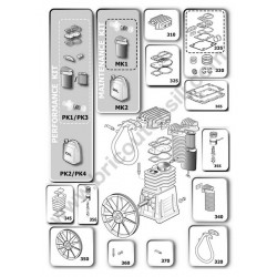 ABAC Parts for Pump Unit B5900B
