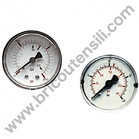 ABAC Pump Units Gauges