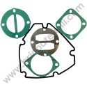 Gasket Kit for Pump Unit ABAC GV34 - MV34