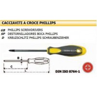 CACCIAVITI a Croce Phillips "ph" Maurer