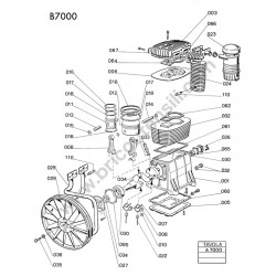 ABAC Parts for Pump Unit B7000