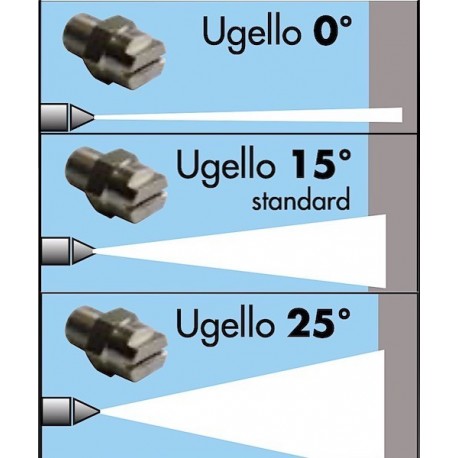 High Pression Nozzles 1/8"M for Lavorwash Lance