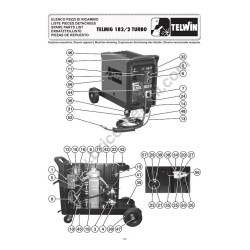 Ricambi Telwin per Saldatrici Telmig 183/2 Turbo - Esploso