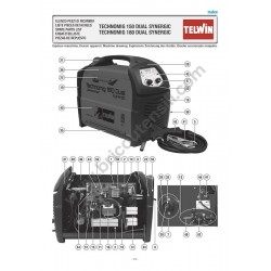 Ricambi per Technomig 180 DUAL SYN 230V 816051 - Esploso